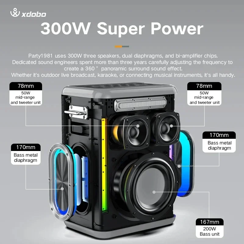 XDOBO Party 1981 300W High-pow - Party Games Phone 评论和价格