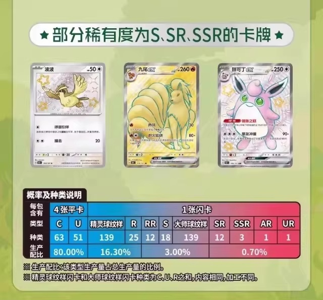 Pkm Card PTCG Simplified Chine - Party Games Box 评论和价格