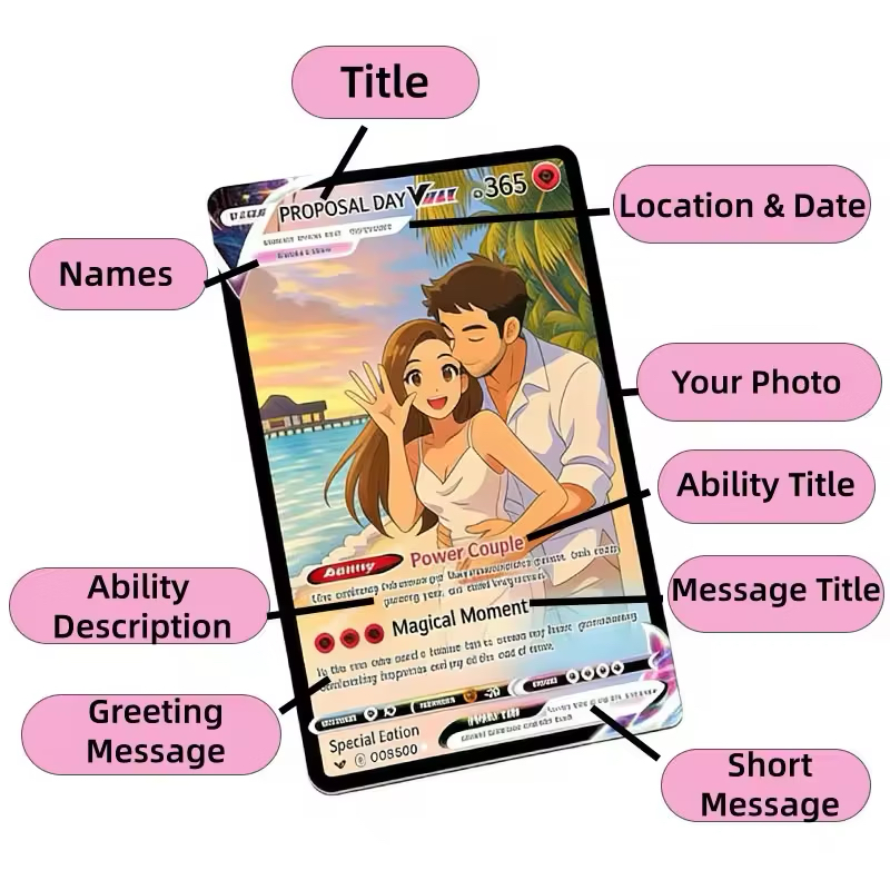 Personalized Anime Anniversary - Party Games Cards 评论和价格